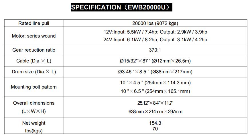Runva | 20000LBS STEEL CABLE + WIRELESS REMOTE