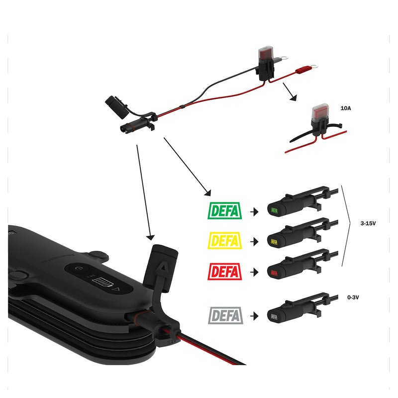 DEFA SmartCharge Charging Cable Eyelet Connector