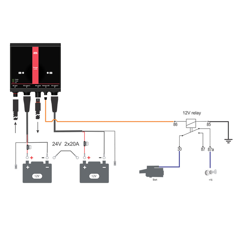 DEFA MultiCharger 20A x2 12V 24