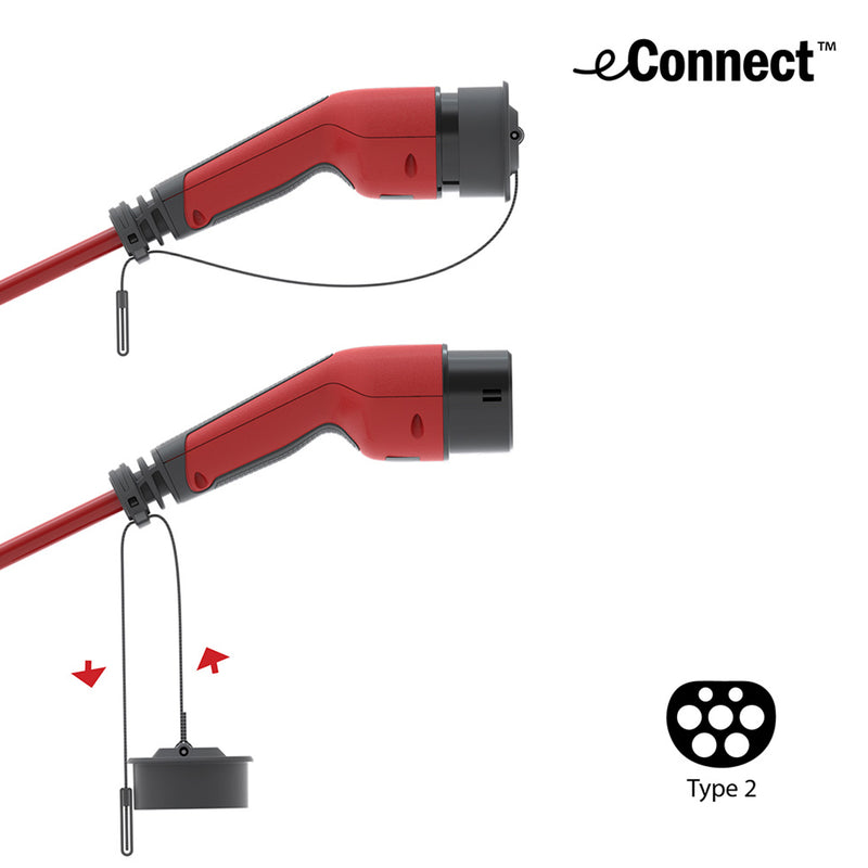 eConnect Red M3T2 1P 32A 7,5M
