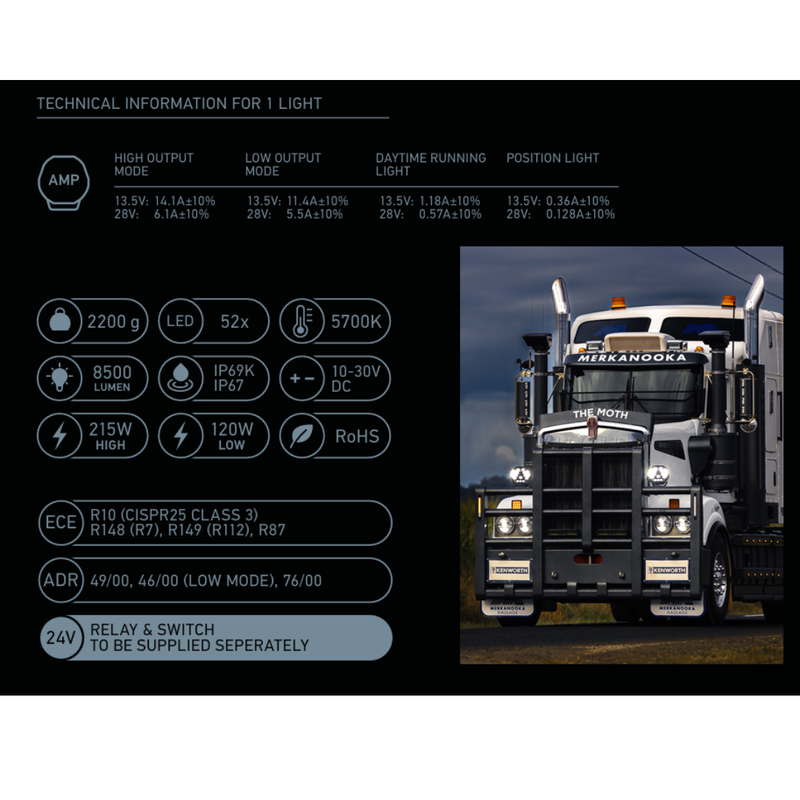 Hella | 9" Antares LED Aux Lamp Set