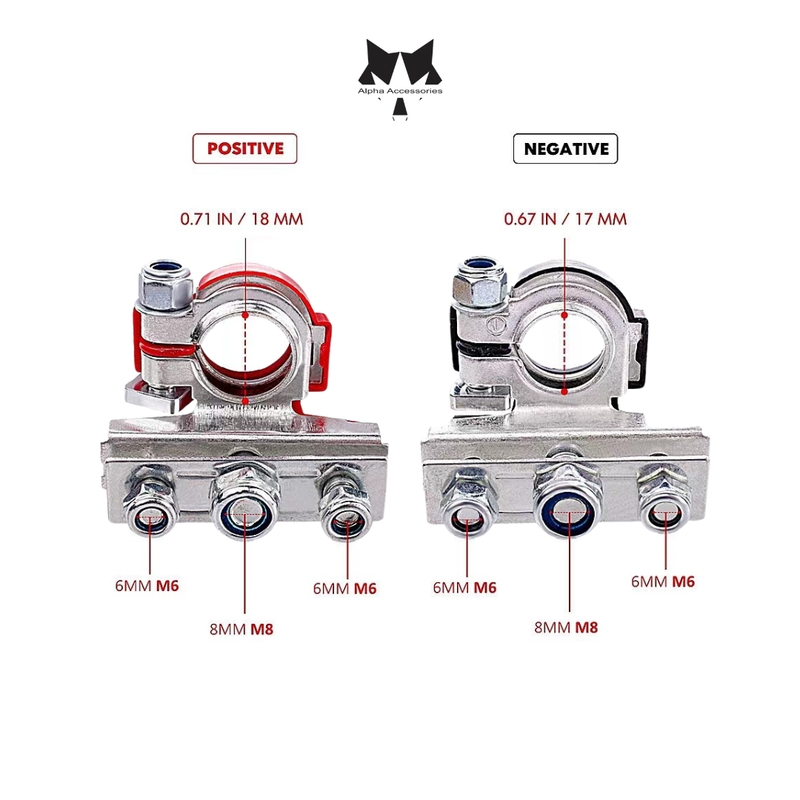 Lumeno | Battery Terminals