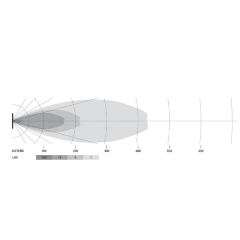 Hella | Black Magic LED Double Row 21.5" Slim Light Bar