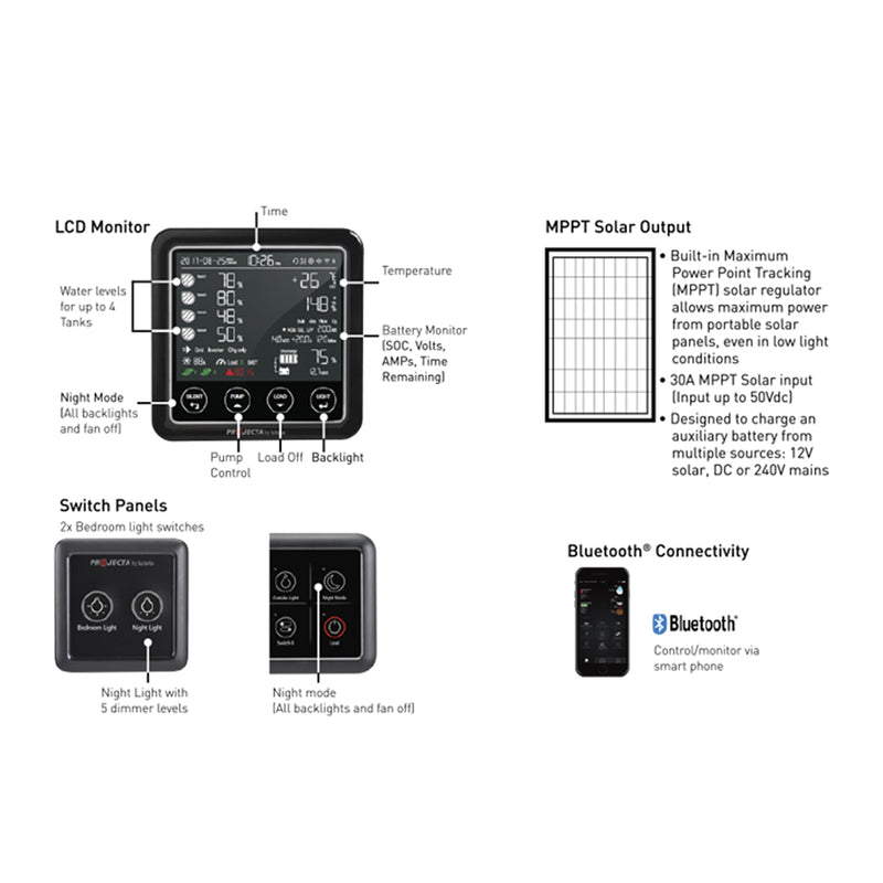 PROJECTA 12V 30A Charger & 35A Power Supply, 30A MPPT Solar Controller, Dimmable Lights BT