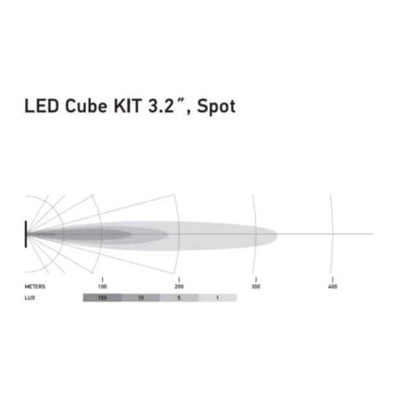 Hella | LED Black Magic 3.2" Cube Kit – (Spot) - Set of 2