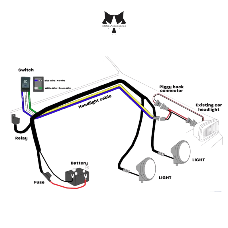 Lumeno | Dual Wiring Harness