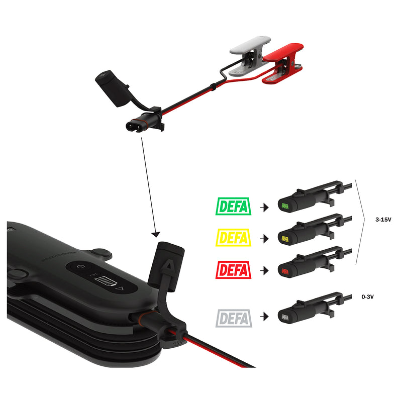 DEFA Smartcharge Charging Cable with Clamps
