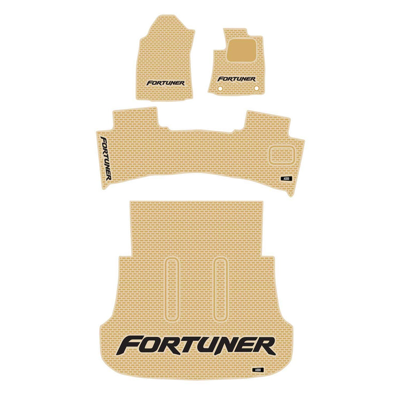 Toyota Fortuner GD6 Full Set - Automatic - Left In - Standard - Extended - Beige