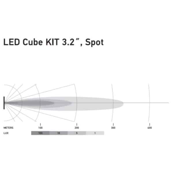 Hella LED Black Magic 3.2″ Cube Kit – (Spot) - Set of 2 - Alpha Accessories (Pty) Ltd